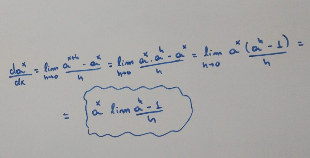 Desenvolvimento da definição (em termos de limites) da derivada da função exponencial.