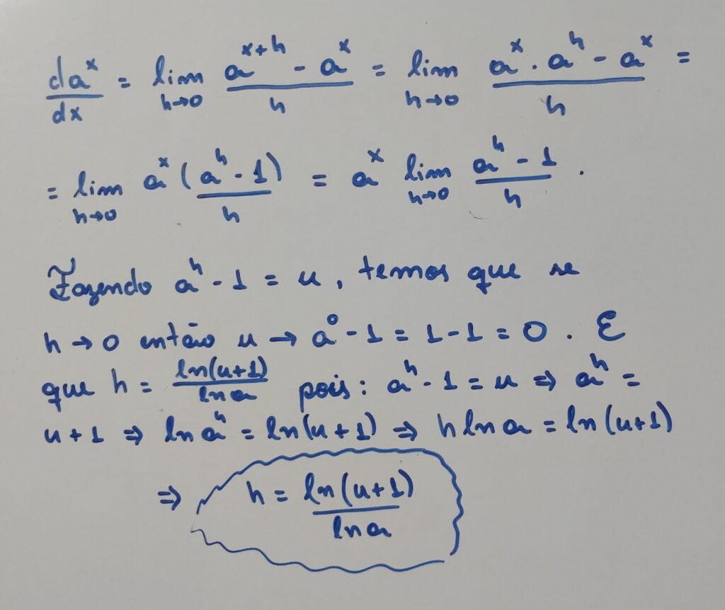 Dedução final da derivada de uma função exponencial qualquer.