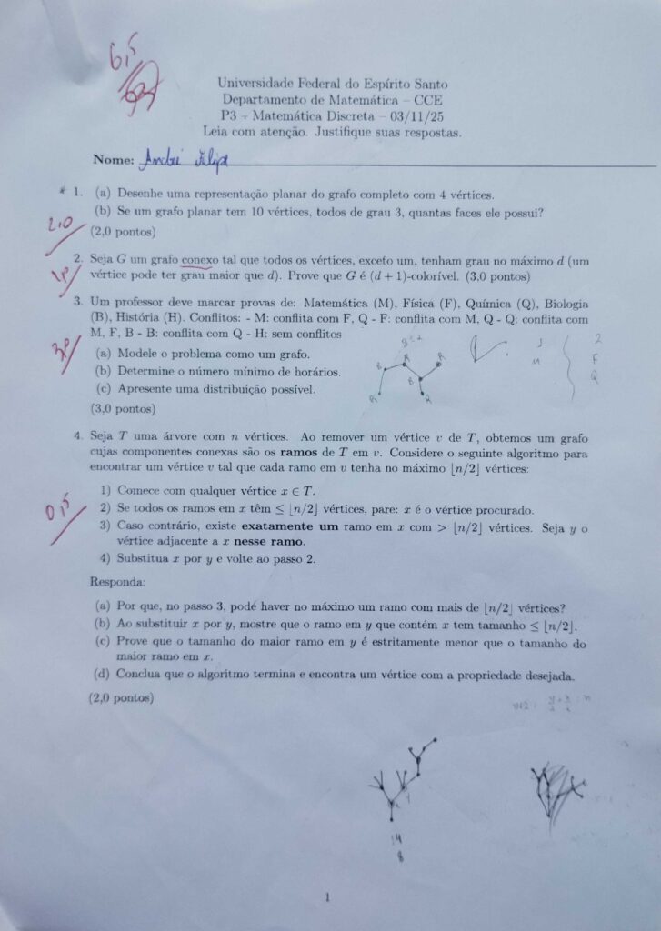 Minha P3 de Teoria dos Grafos.